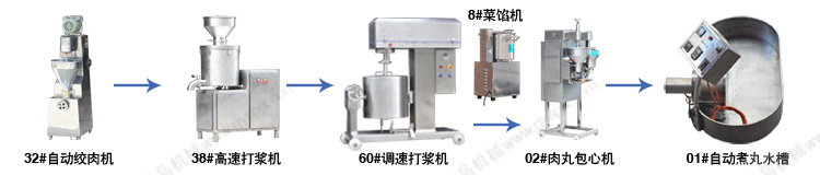 �����{�ٴ�{�C�ӹ����̈D