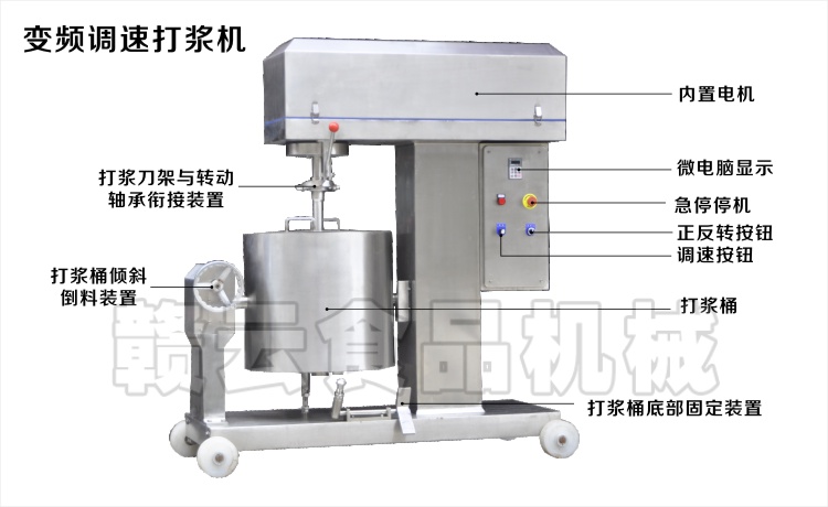 �{�ٴ�{�C�Y��ʾ��D