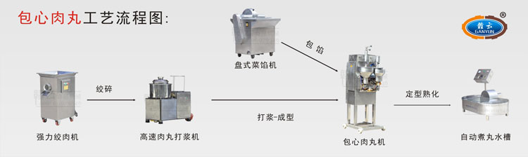 �����i��������O��