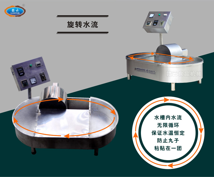 �Ԅ�����ˮ��-ˮ�ۃ�ˮ��ѭ�h����ʾ��D