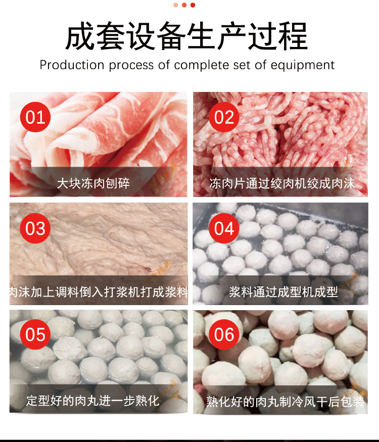 成套設備生產(chǎn)過程 成套設備生產(chǎn)過程