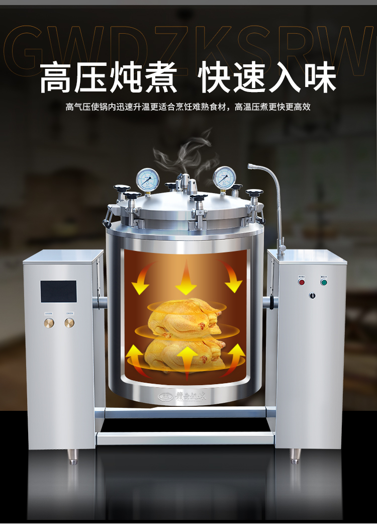 中央廚房壓力鍋高壓燉煮透視平面圖 中央廚房壓力鍋高壓燉煮透視平面圖