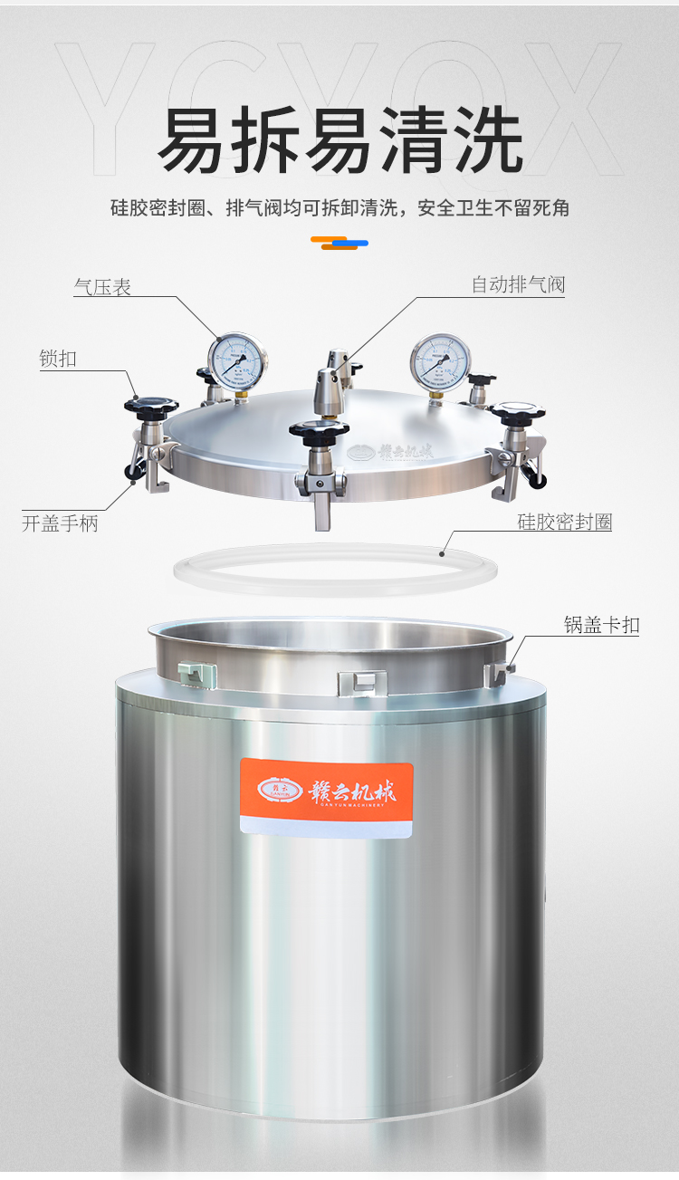 壓力鍋配件展示圖 壓力鍋配件展示圖