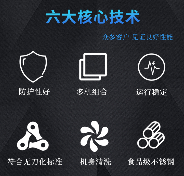 ����Ʒ�ӹ��O����ļ��g