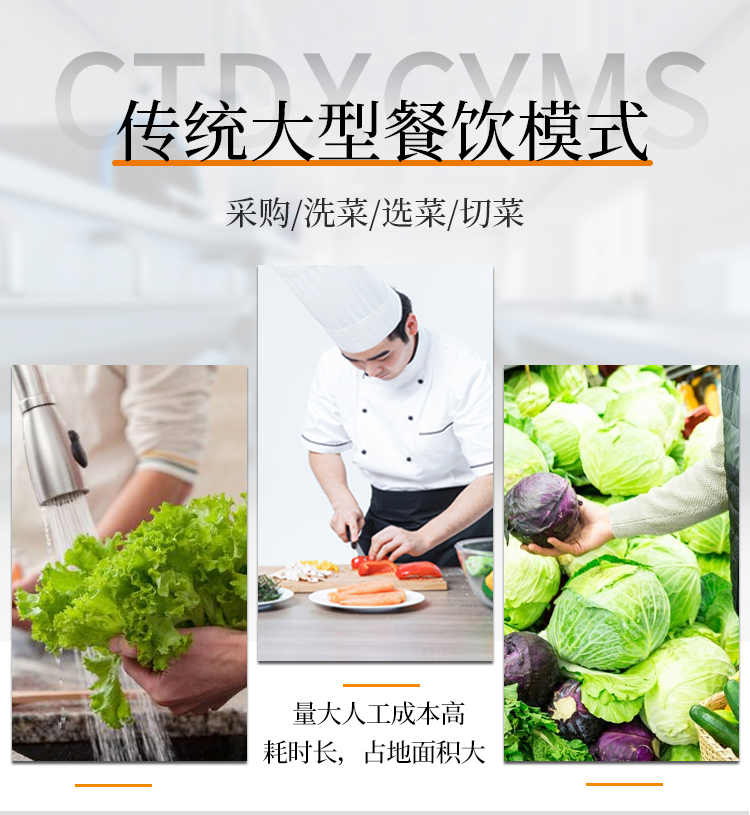 ���y���Ͳ��ģʽ