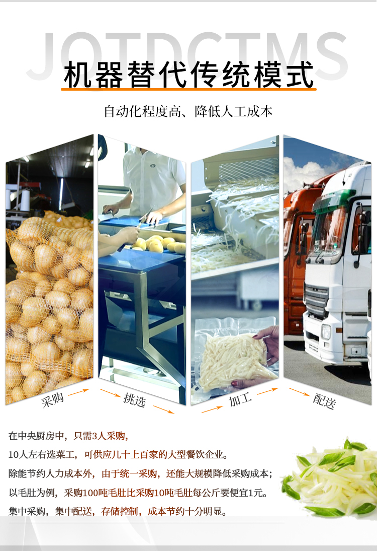 ���˙C��������yϴ���в�ģʽ