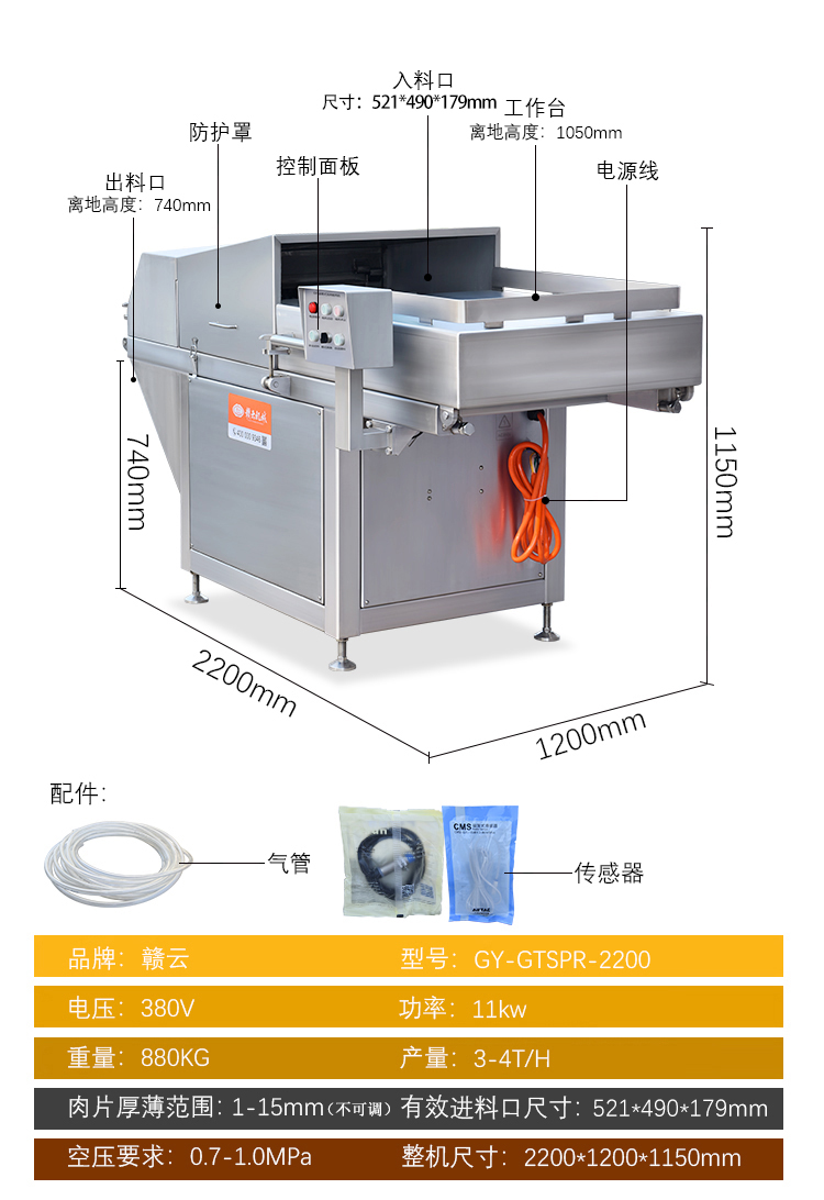 刨肉機各部件說明 刨肉機各部件說明